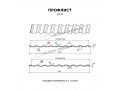 Профлист Металл Профиль МП-20x1100-R (ПЭ-01-9006-0,45)